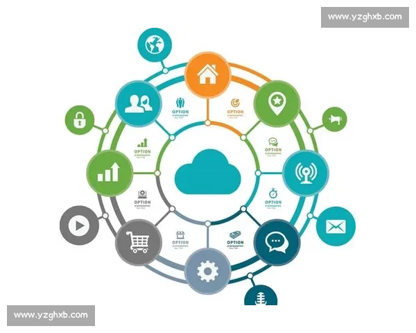 围绕ol3vs展开的产品应用场景与技术发展趋势解析全面研究
