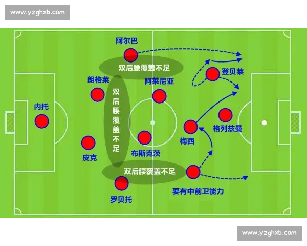 回放解析中国男篮对阵塞尔维亚关键瞬间与战术亮点全记录深度复盘